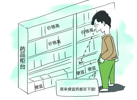 藥店蹲下買藥已成消費(fèi)者最后反抗 藥店蹲下買藥已成消費(fèi)者最后反抗