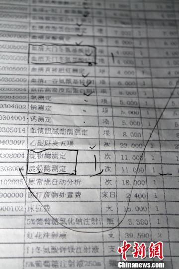 　患者家屬指稱的重復(fù)收費(fèi)項(xiàng)目。　許永強(qiáng)　攝