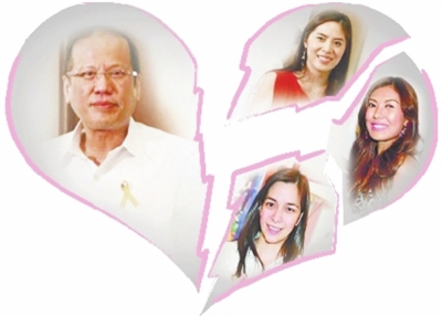 阿基諾三世盡管交往過至少18個女朋友，但他至今仍未婚。菲律賓專欄作家羅利基說，自從阿基諾三世2010