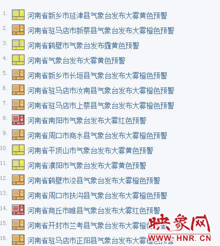 12月20日河南發(fā)16個(gè)霧霾預(yù)警 12月20日河南發(fā)16個(gè)霧霾預(yù)警