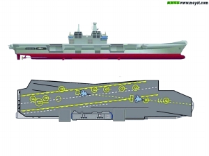 航母效果圖。