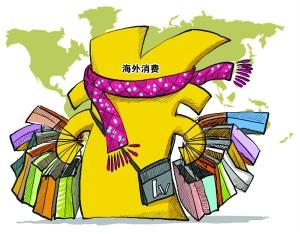 “購(gòu)物達(dá)人”精打細(xì)算巧刷卡