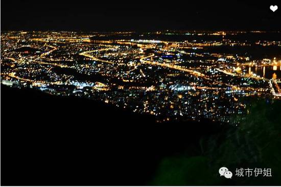 巴西免簽 火辣的南美帥哥咱們約嗎！