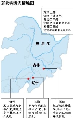 受持續(xù)降雨的影響，嫩江、松花江、黑龍江等3條大江同時出現(xiàn)超警戒水位的流域性大洪水