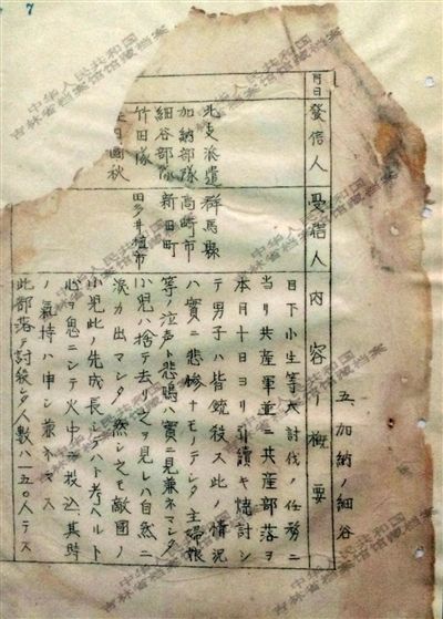 1944年《郵政檢閱月報(bào)(二月)》中的一份文件,文件記載了日軍在掃蕩一個村落時(shí),所有男子被殺,小孩被扔進(jìn)火中,共有150人遇害。新華社發(fā)