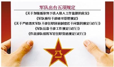 近日，部隊發(fā)布專門針對干部選拔任用工作監(jiān)督管理的五項規(guī)定。