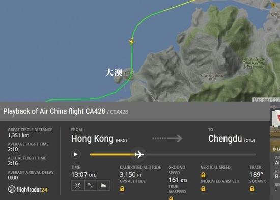  圖片來自航空網(wǎng)站flightradar24，圖顯示飛機在大澳險撞山頭