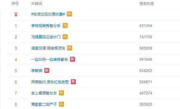 從李敏鎬到李棟旭，再次分手的“男神收割機(jī)”裴秀智被嘲太花心？