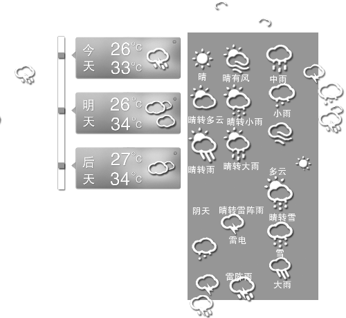 昨天凌晨，冰雹敲響了三門(mén)峽無(wú)數(shù)人的窗戶，電閃雷鳴闖進(jìn)了鄭州市民的夢(mèng)。