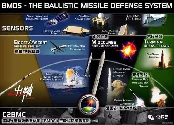 【解局】一旦薩德入韓，中國不排除與韓國“準(zhǔn)斷交”