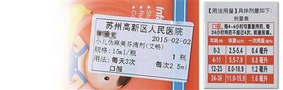 圖為陳醫(yī)生開的服用劑量是2.5毫升，右為藥盒上標注的用藥劑量，11個月應為0.8毫升。