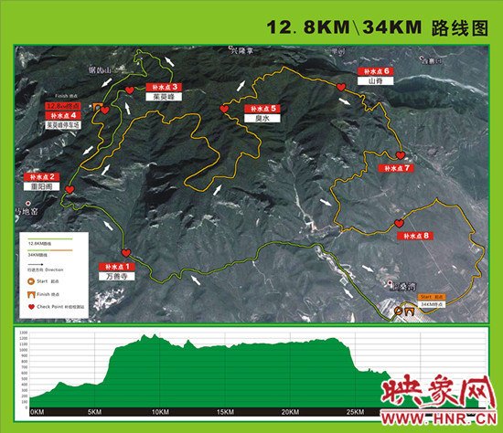 2014中國?云臺山九九國際登山挑戰(zhàn)賽比賽線路