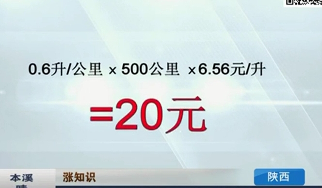 開窗or開空調(diào) 夏天開車哪個更省油？