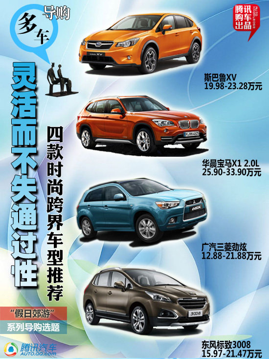 四款時(shí)尚跨界車型推薦 靈活而不失通過性